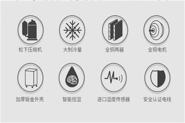 地下車庫除濕系統(tǒng) 地下車庫除濕機出租