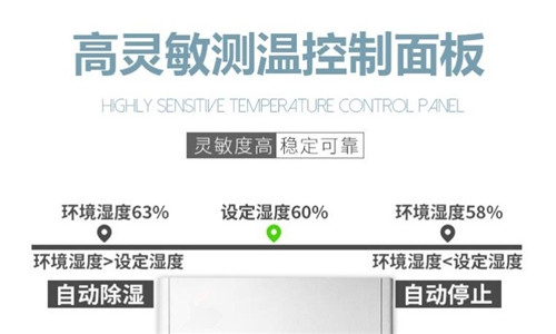 最佳家庭除濕機(jī)，提供卓越的家居防潮效果