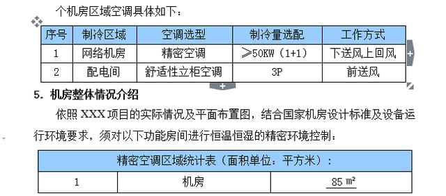 弱電機房精密空調(diào)設(shè)計方案