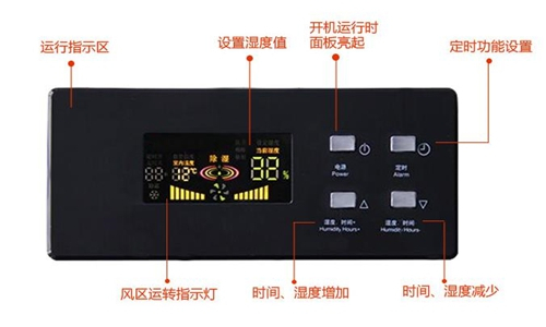 大功率除濕機在哪可以買到