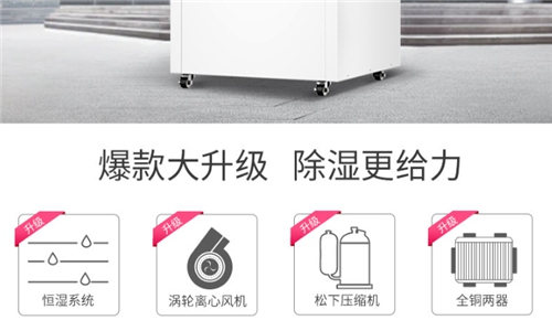 電子廠用抽濕器